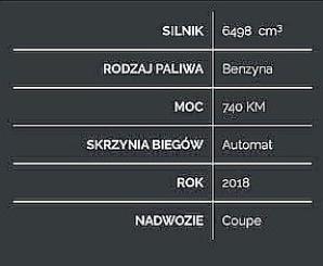 Rutkowski przekazuje Dolnośląskiej Policji informacje o sprawcach i szczegółach przywłaszczenia wartego 2,5 miliona złotych Lamborghini Aventador