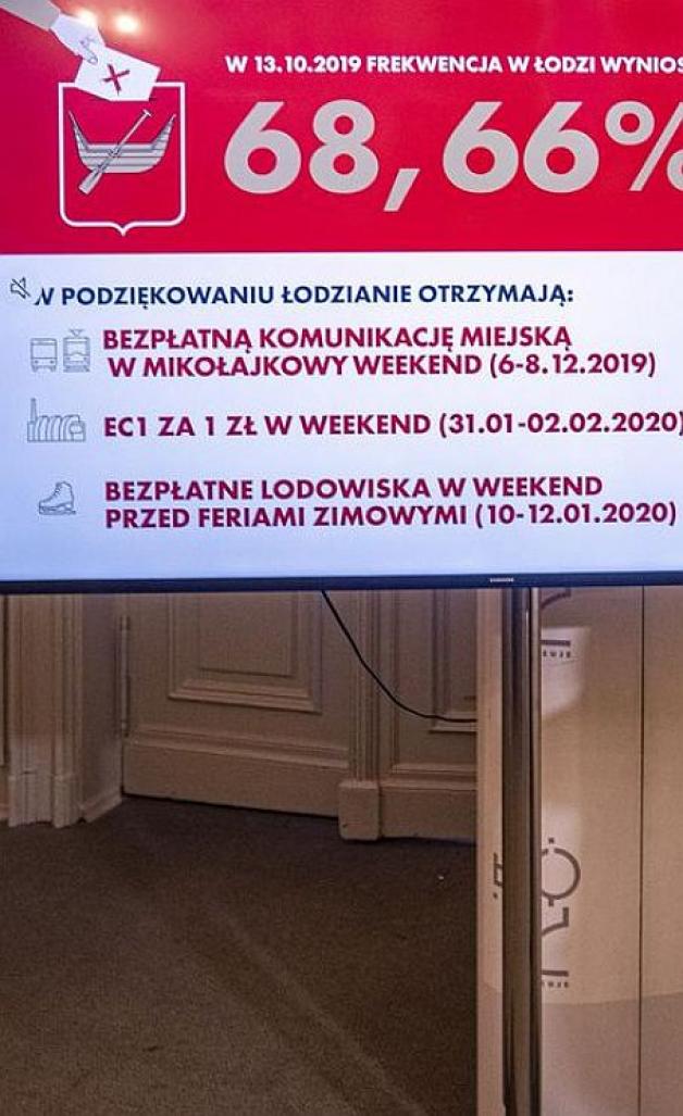 68,66 procent! Łódź zrobiła frekwencyjny rekord