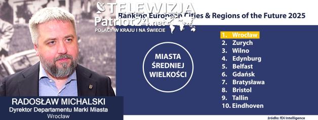 [VIDEO] Wrocław najczęściej wskazywanym miejscem na ewentualną przeprowadzkę. To przekłada się na potencjał gospodarczy